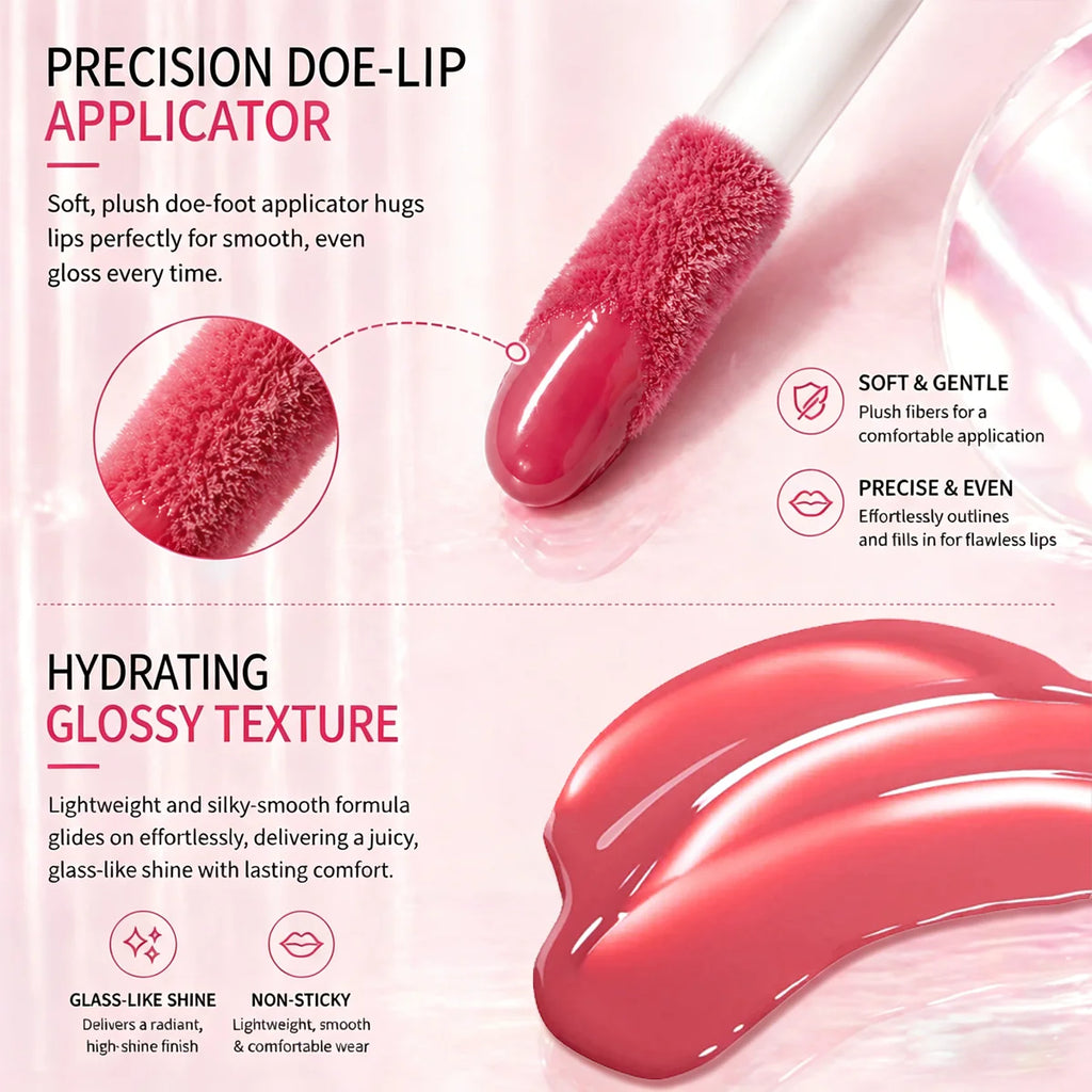 TRUE LIPS Makeup Lipstick & Gloss Combo Waterproof, Long-Lasting